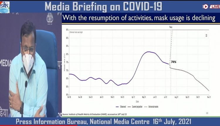 Mask use graph